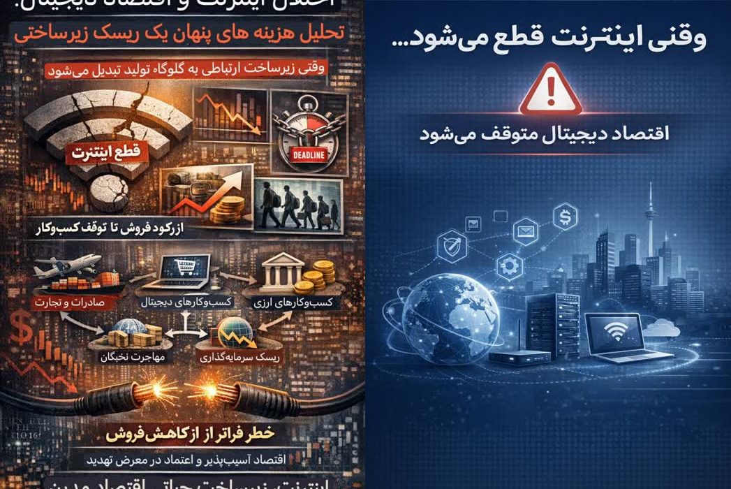 تداوم کسبوکار و مدیریت ریسک عملیاتی؛ چرا پایداری ارتباطات یک الزام سازمانی است؟