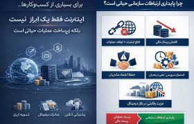 اینترنت سازمانی مبتنی بر SLA؛ گامی در مسیر تاب‌آوری اقتصاد دیجیتال مقدمه: از تشخیص ریسک تا طراحی راهکار